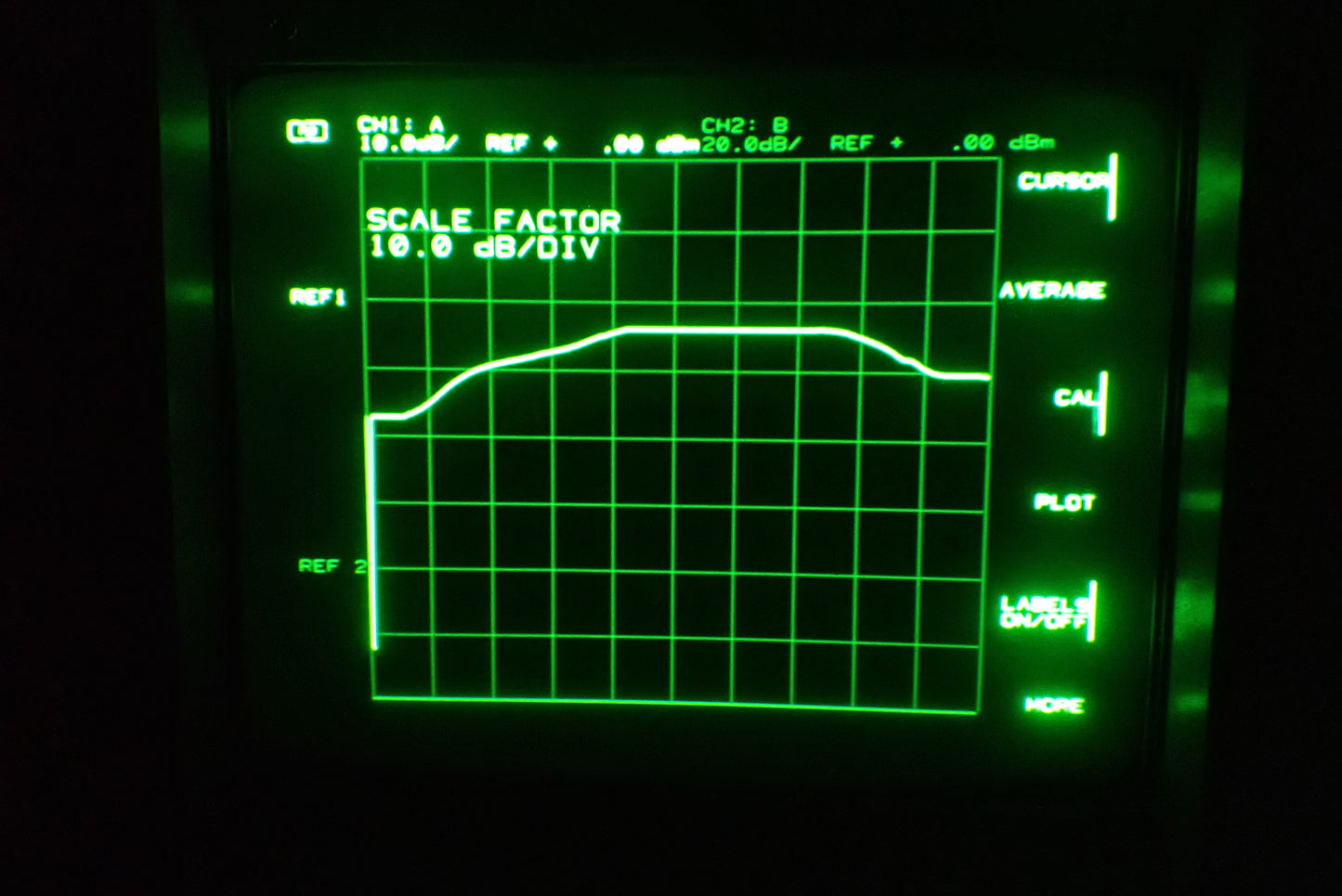 RF / Radio frequency services